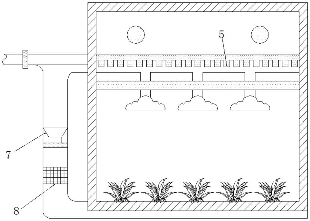 A device for simulating weather and snowfall process based on elementary school science teaching demonstration