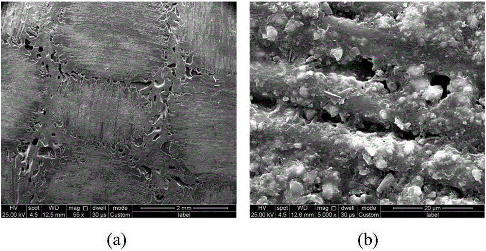 Preparation method for inorganic powder enhanced carbon cloth/resin composite material