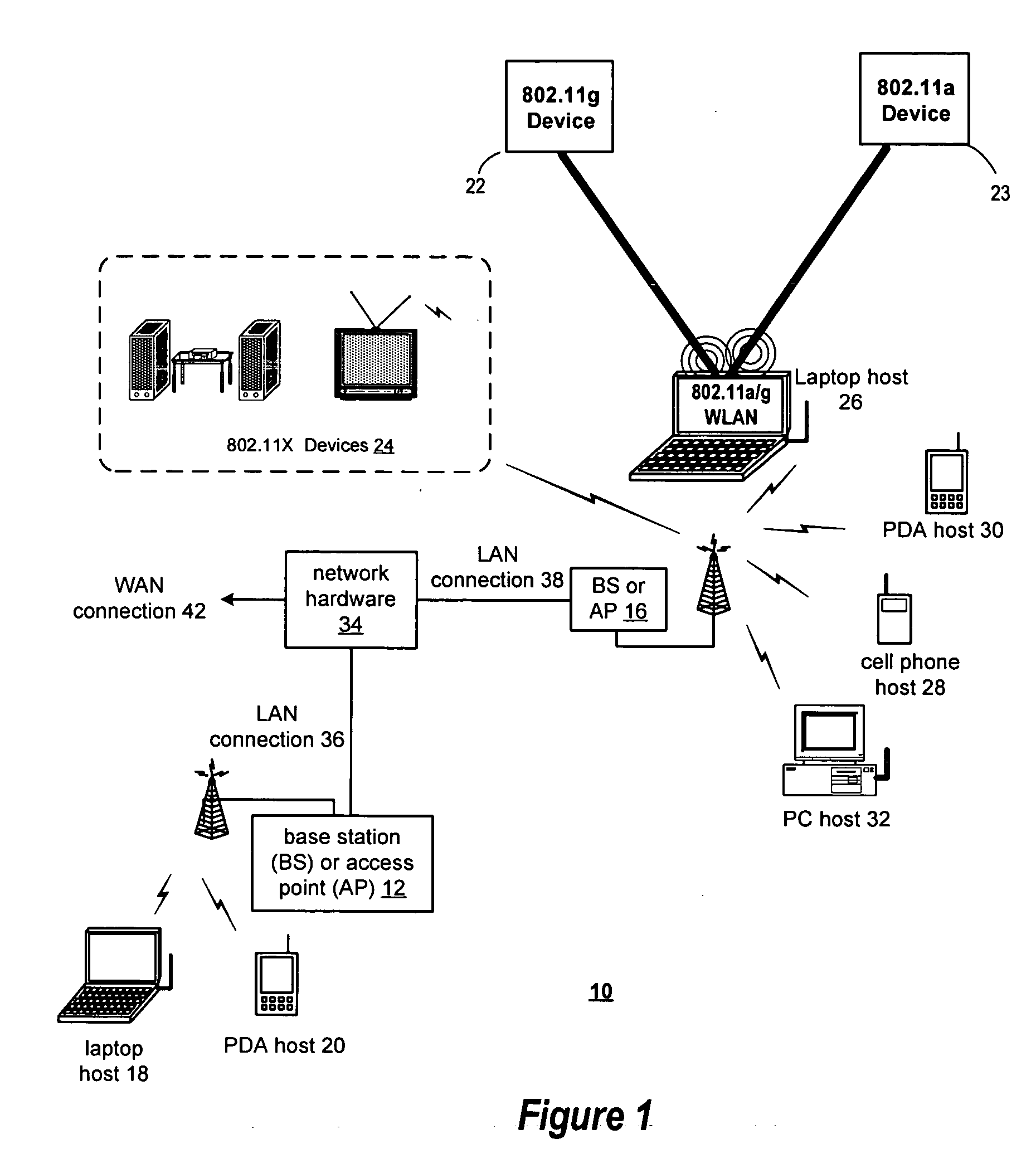 Adaptive mixer output filter bandwidth control for variable conversion gain down-conversion mixer