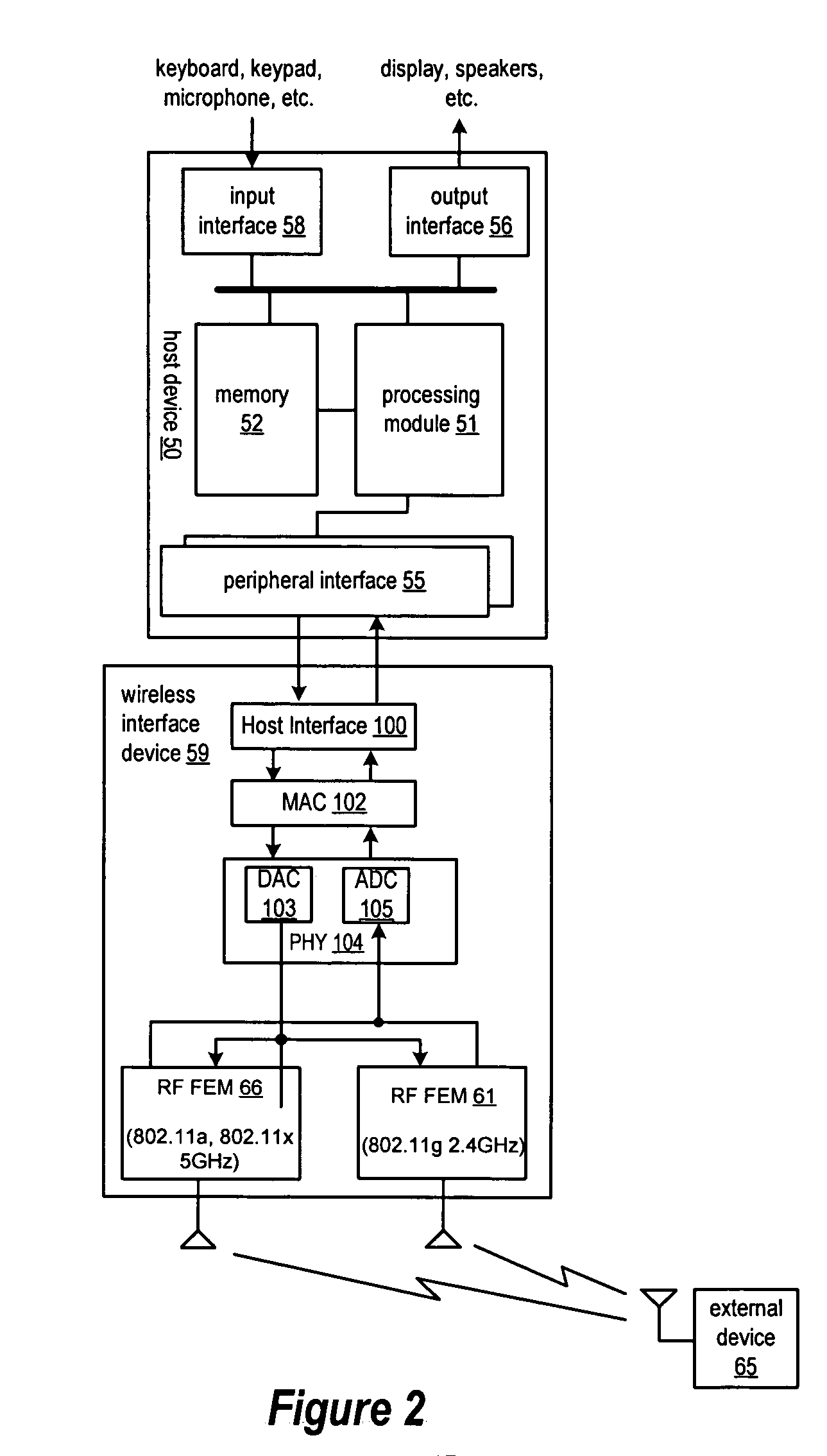 Adaptive mixer output filter bandwidth control for variable conversion gain down-conversion mixer