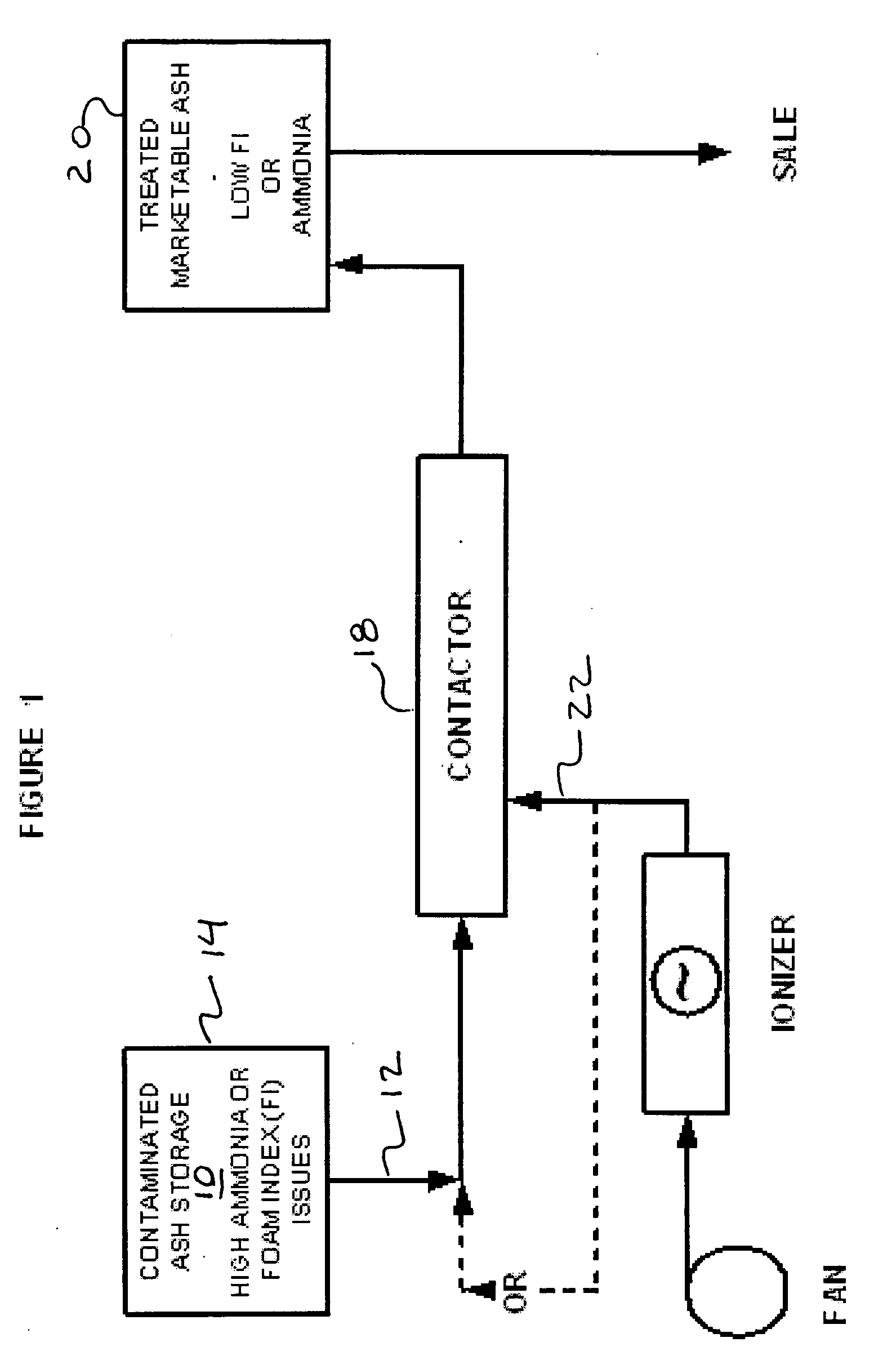 Plasma treatment of fly ash from coal combustion to improve its marketability