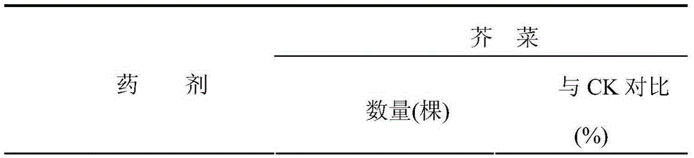 Silkworm excrement and bacillus amyloliquefaciens ZFH-3 containing multifunctional biological fertilizer and application thereof