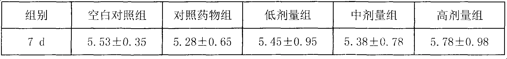 Lentinan granule as well as preparation method and use of lentinan granule