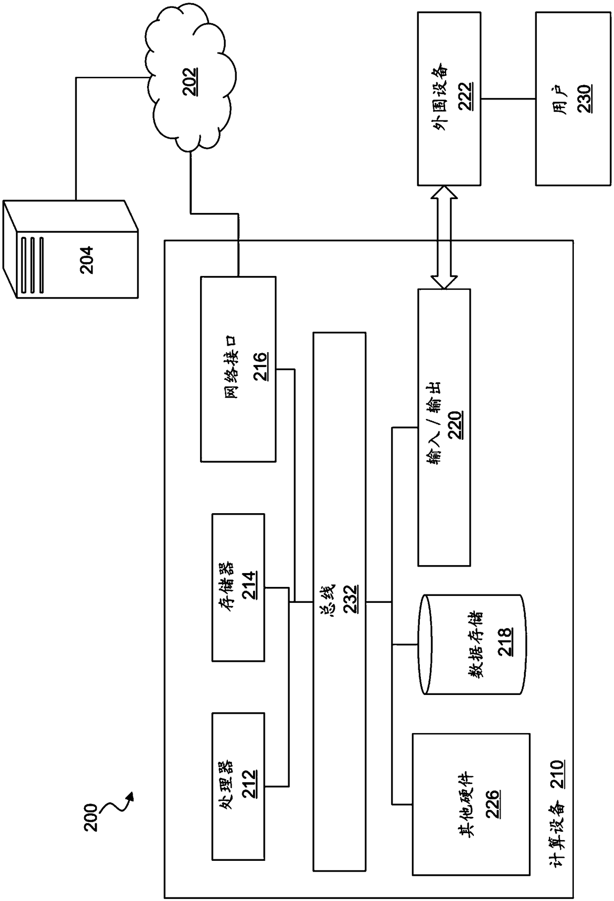 Methods and systems for additive manufacturing