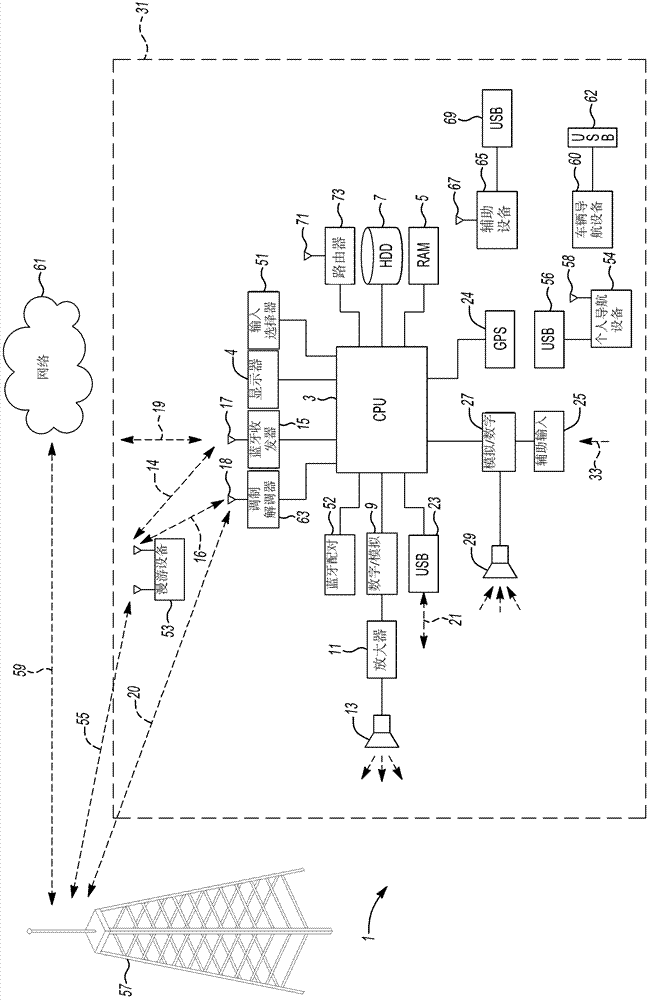 Route-determination method