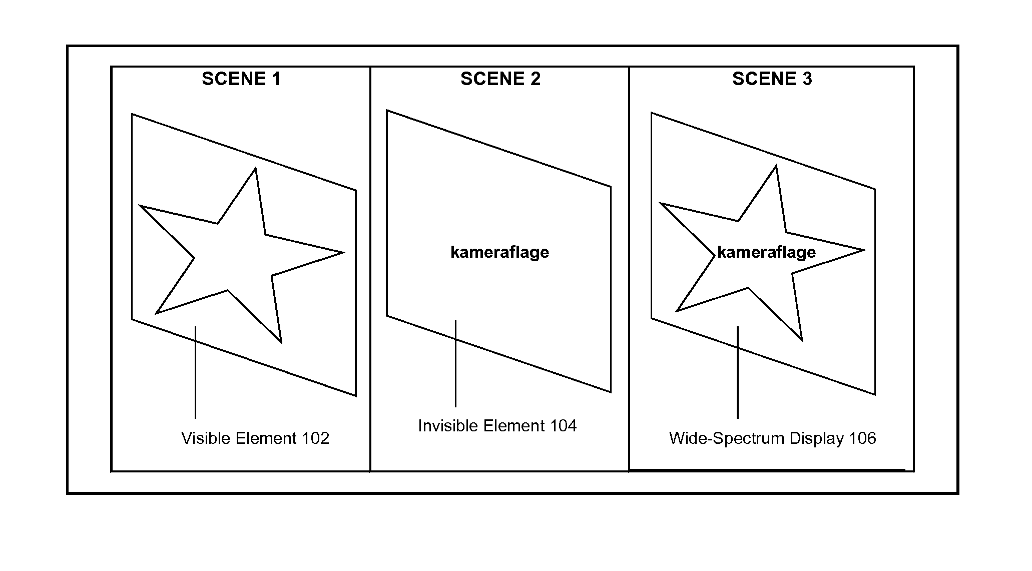 Methods and systems for displaying a message in a wide-spectrum display