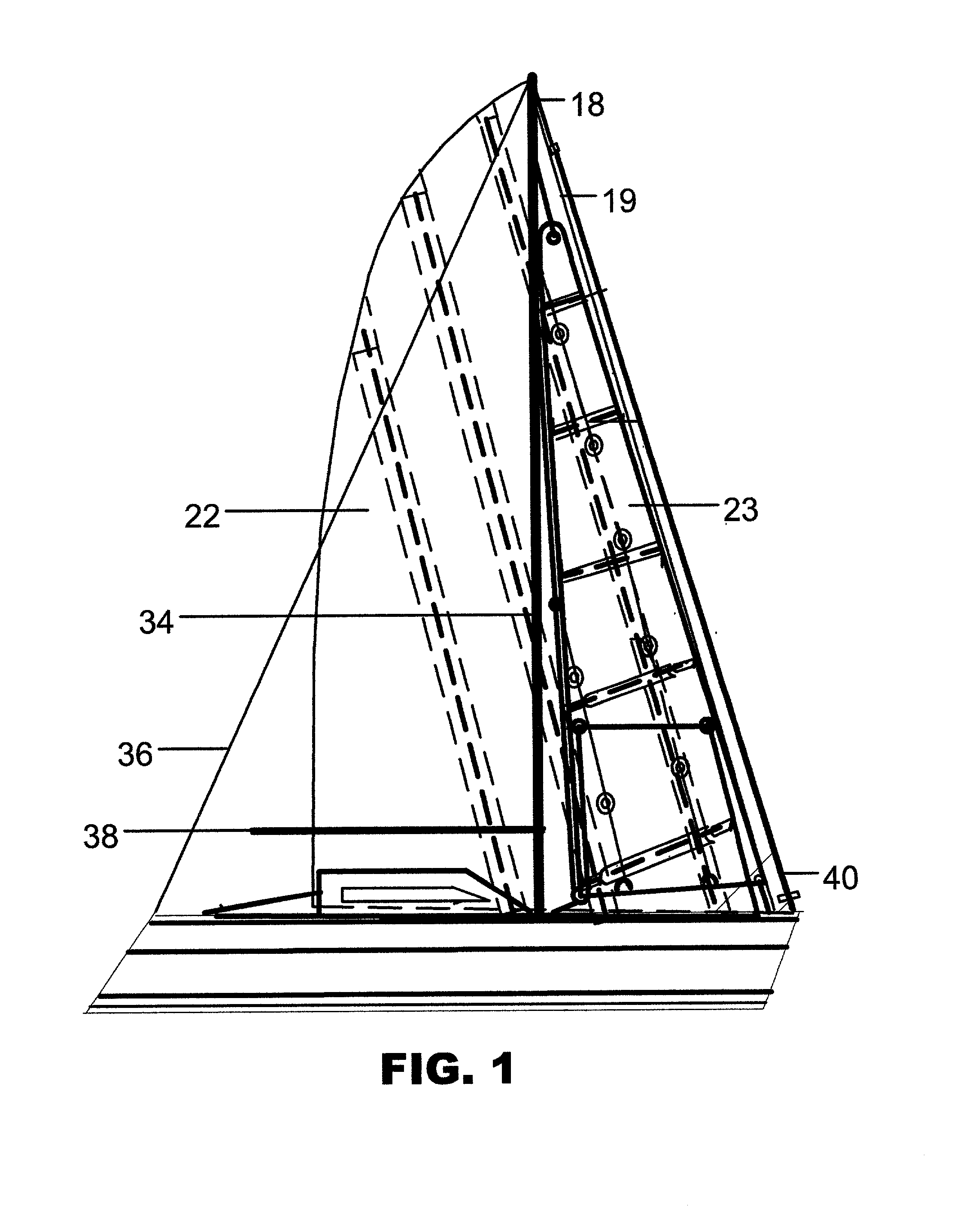 Semi-elliptical sail system for wind-propelled vehicles