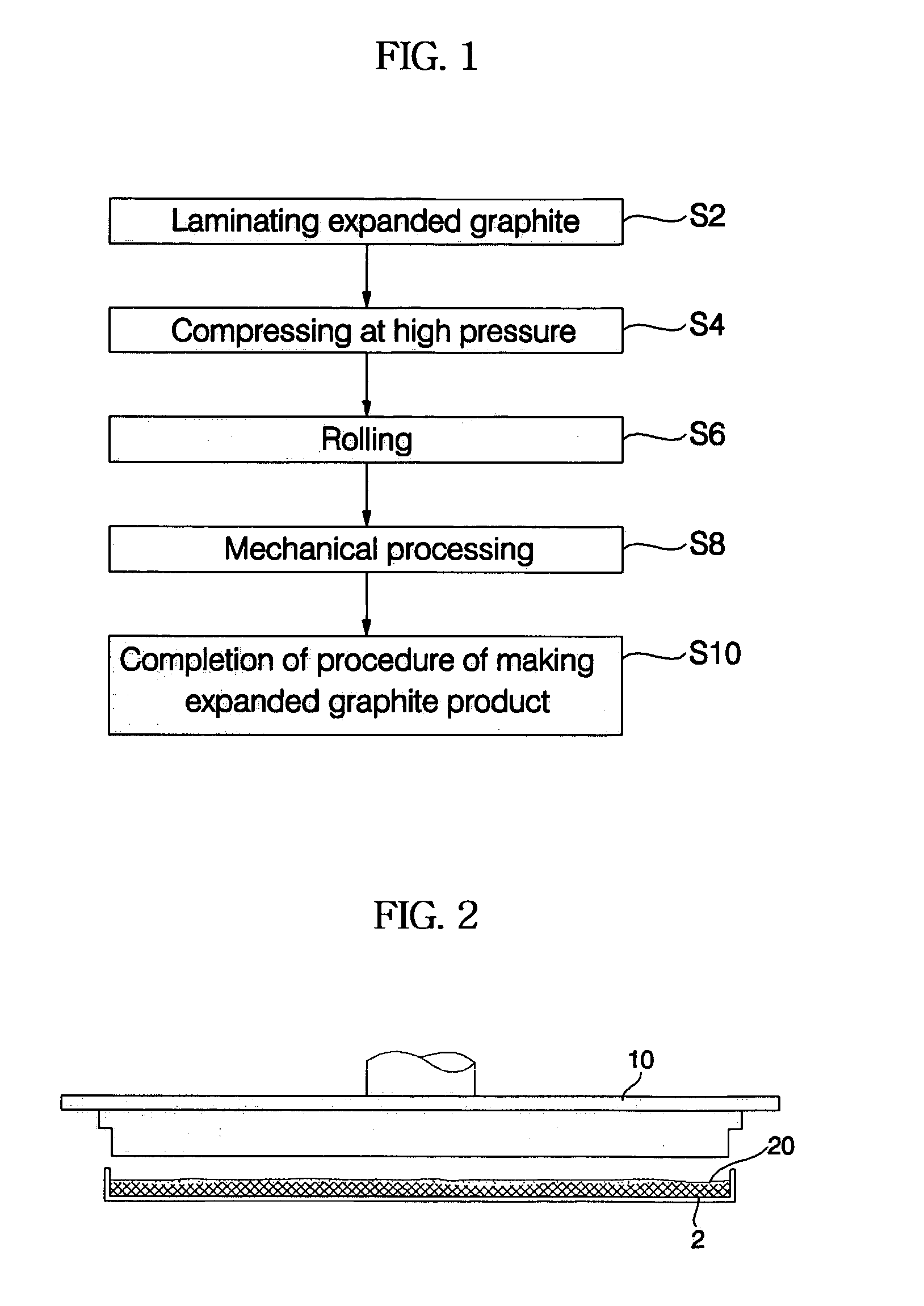 Manufacturing method of expanded graphite products