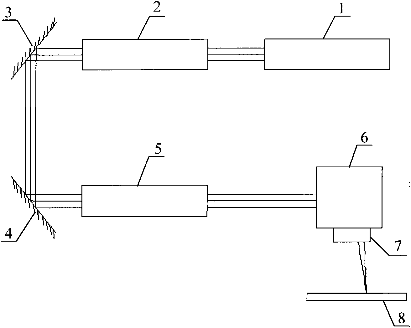 Ultraviolet laser drilling device