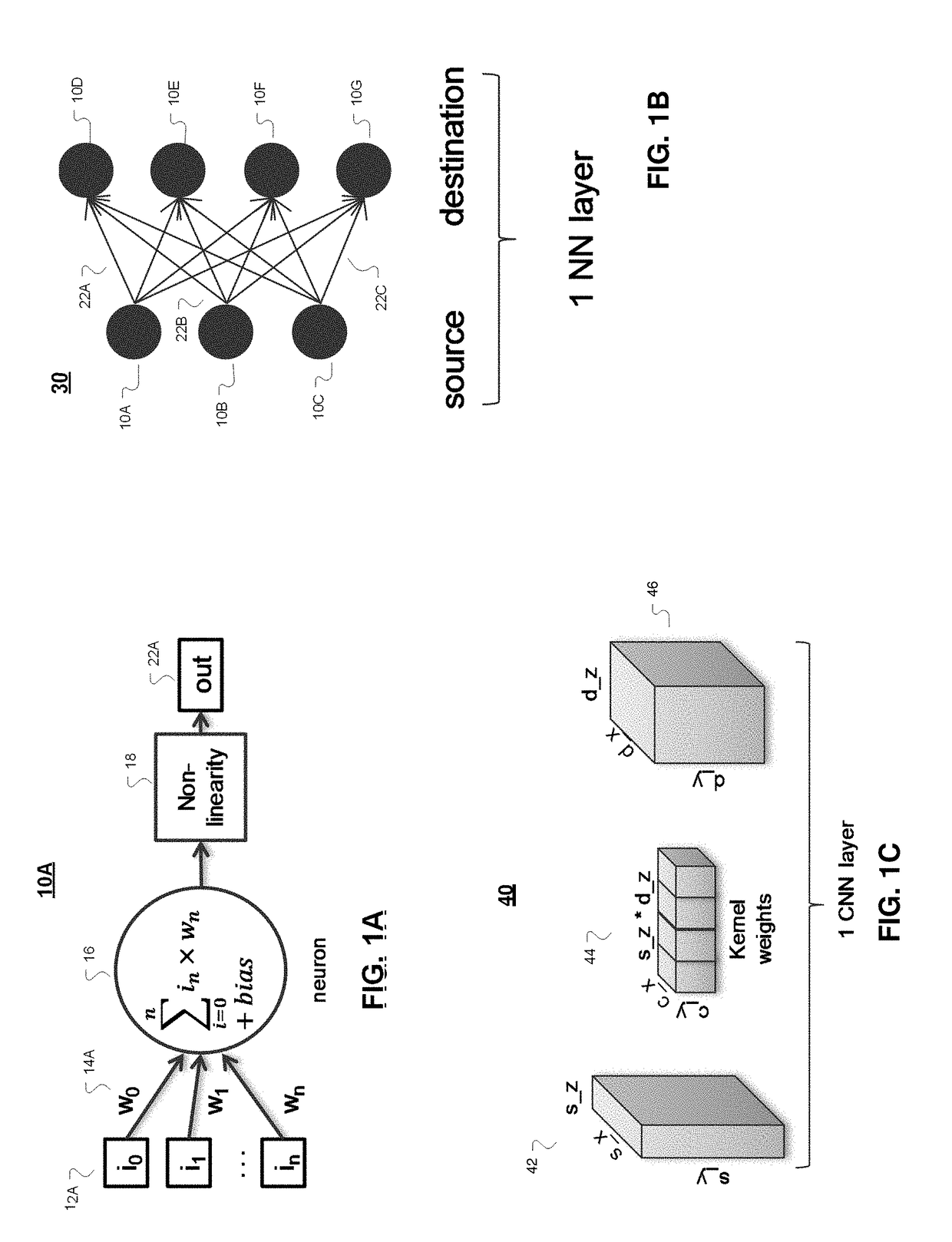 Configurable and Programmable Multi-Core Architecture with a Specialized Instruction Set for Embedded Application Based on Neural Networks