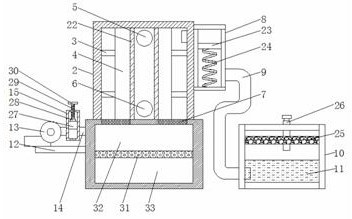 An energy-saving and environment-friendly combustion furnace