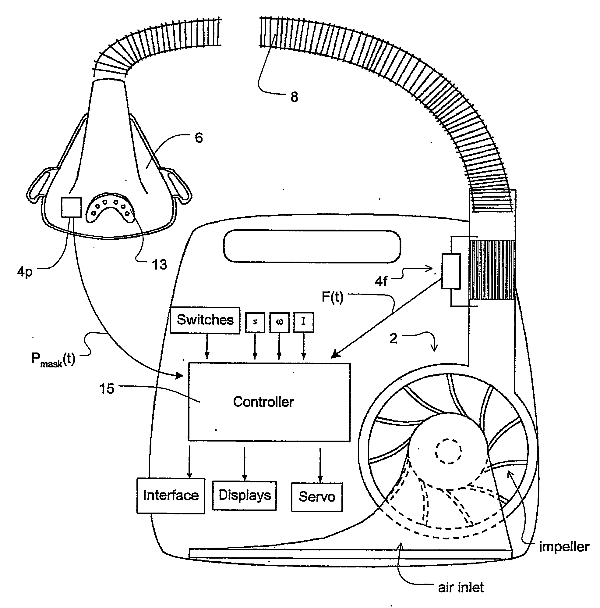 Methods and apparatus for the sytematic control of ventilatory support in the presence of respiratory insufficiency