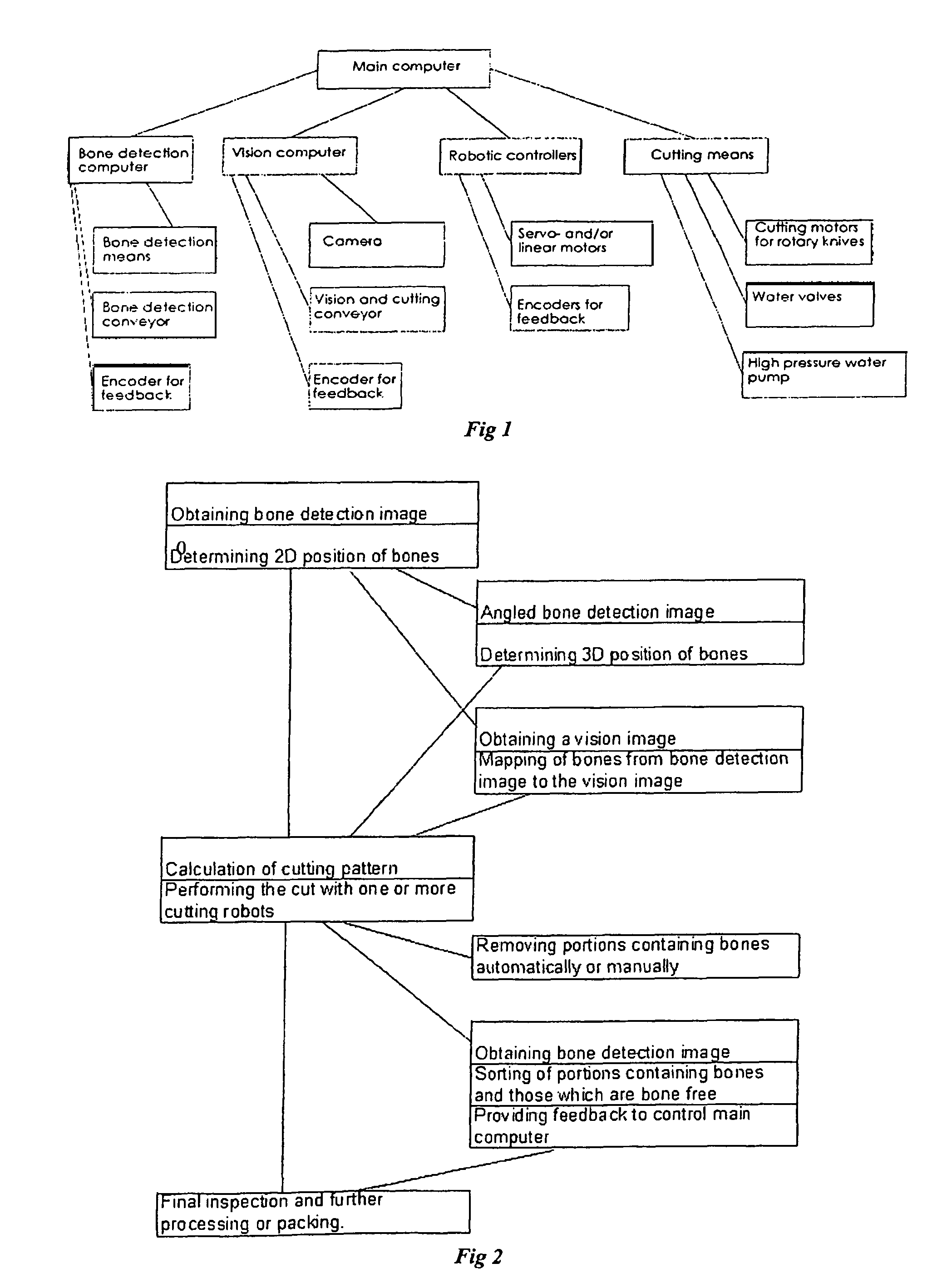 Food processing apparatus for detecting and cutting tough tissues from food items