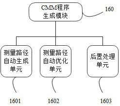 Three-dimensional simulation software system and method for machining digital process