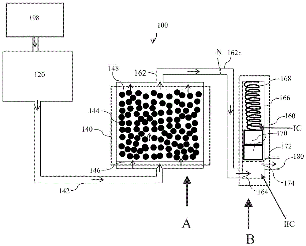 A process and apparatus for purification of water