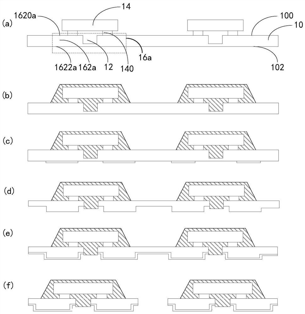 A semiconductor chip packaging device