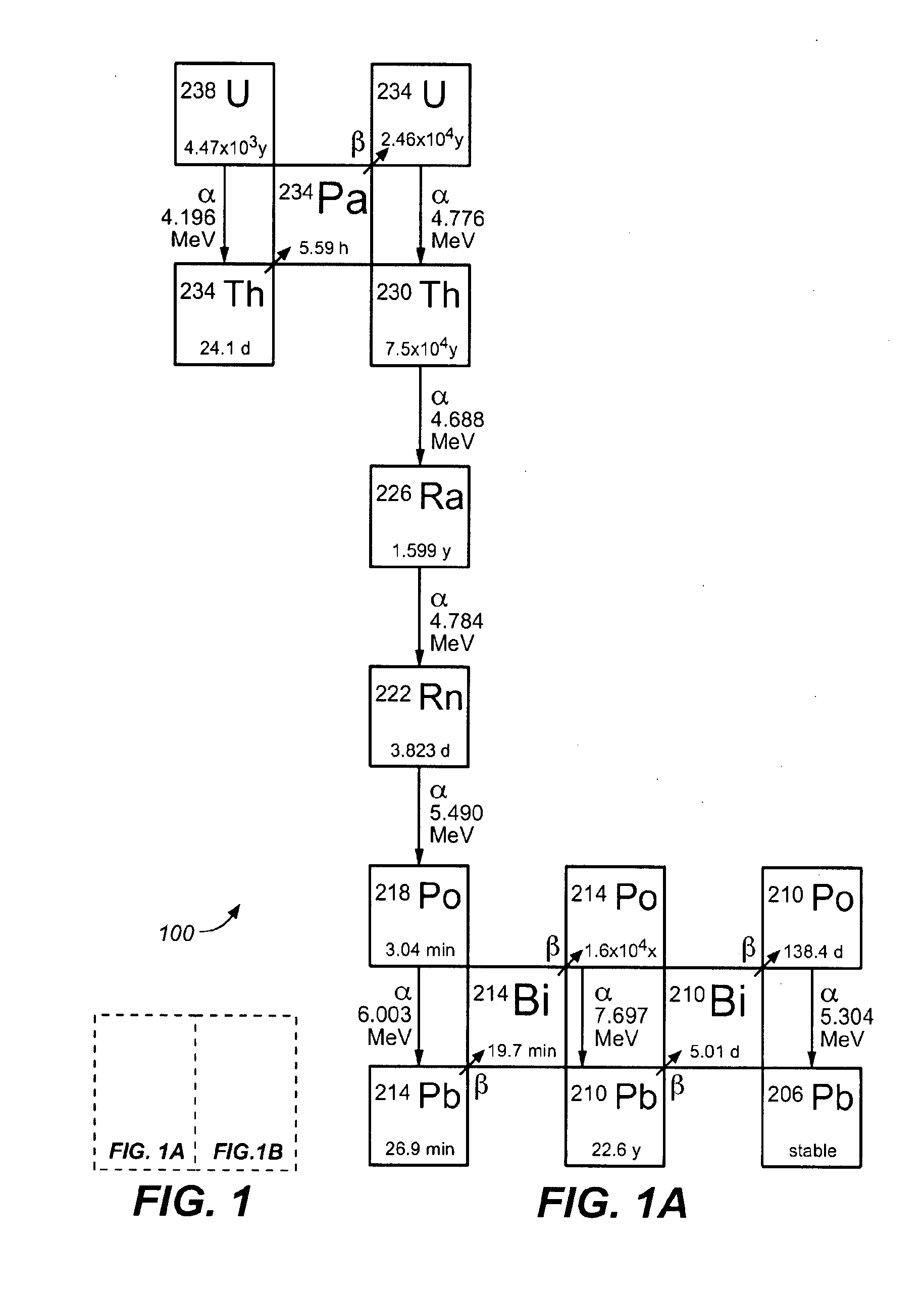 Separation of radium and rare earth elements from monazite