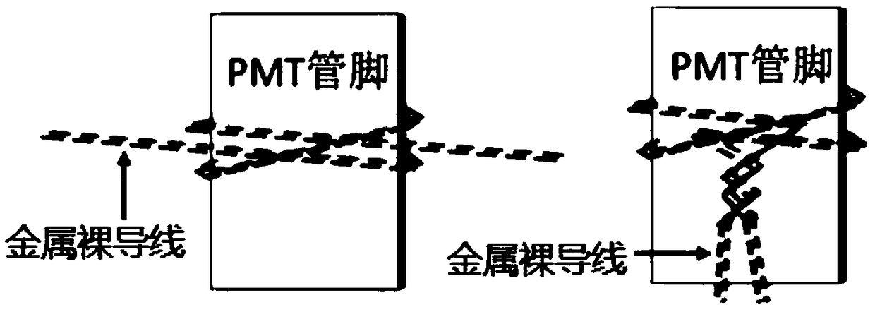 An electromagnetic shielding structure of a photomultiplier tube