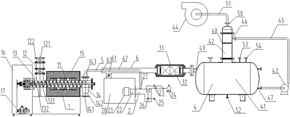 Middle-low radioactive waste treatment device