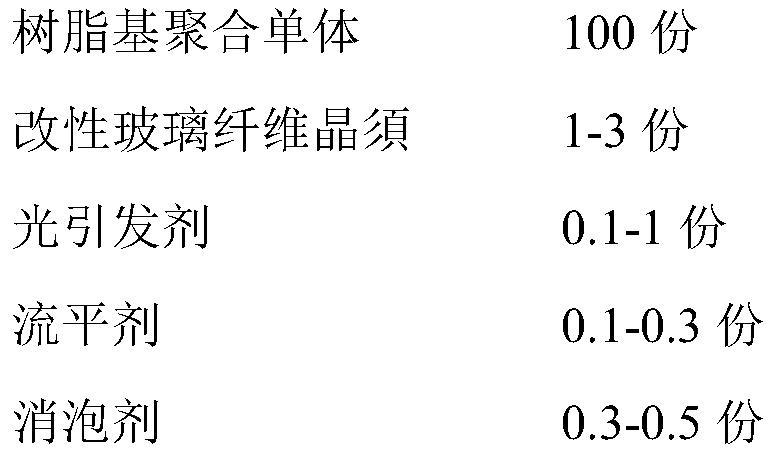 A kind of superhydrophobic superwear-resistant anti-fog coating composition and its application