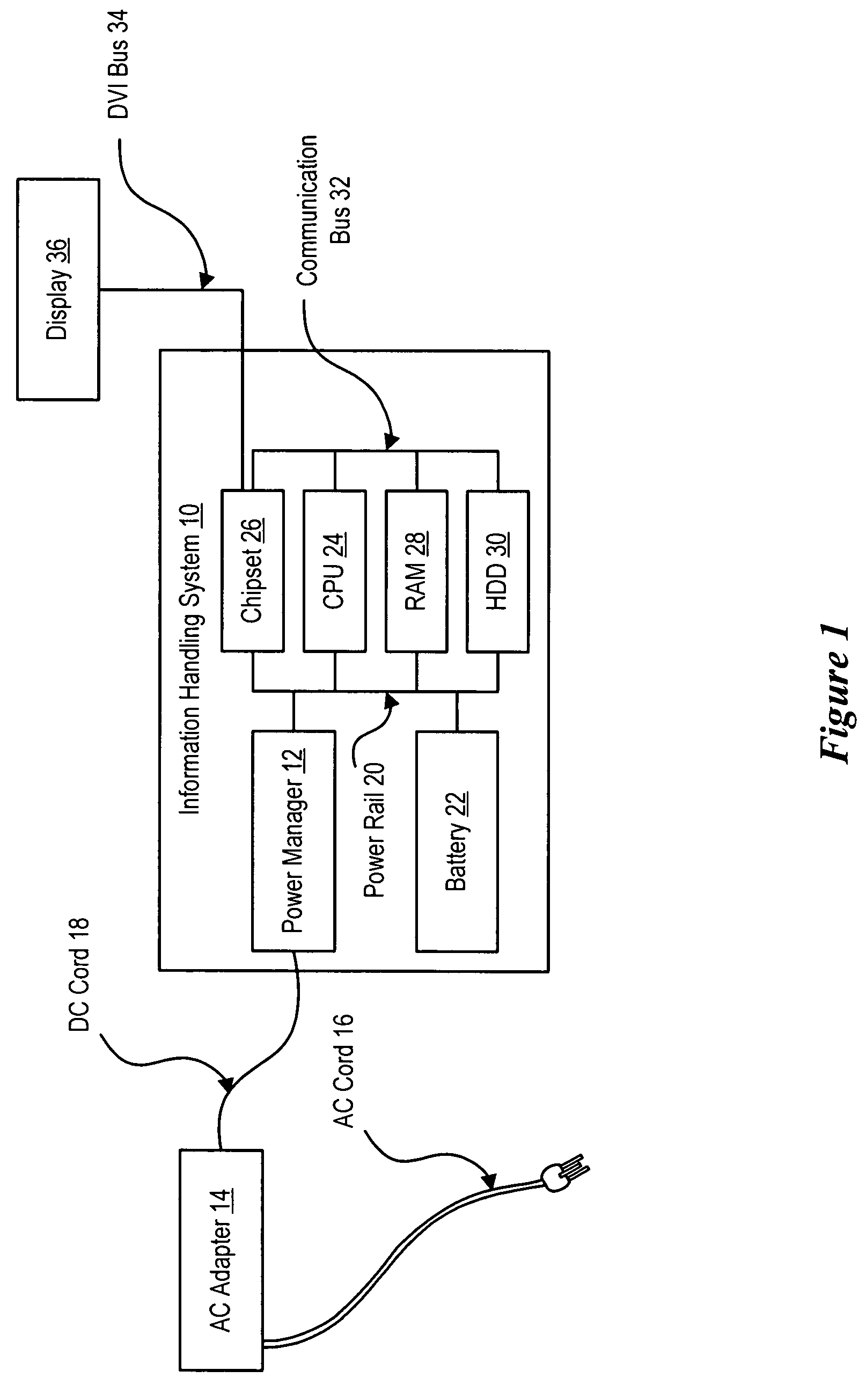 System and method for managing power provided to a portable information handling system