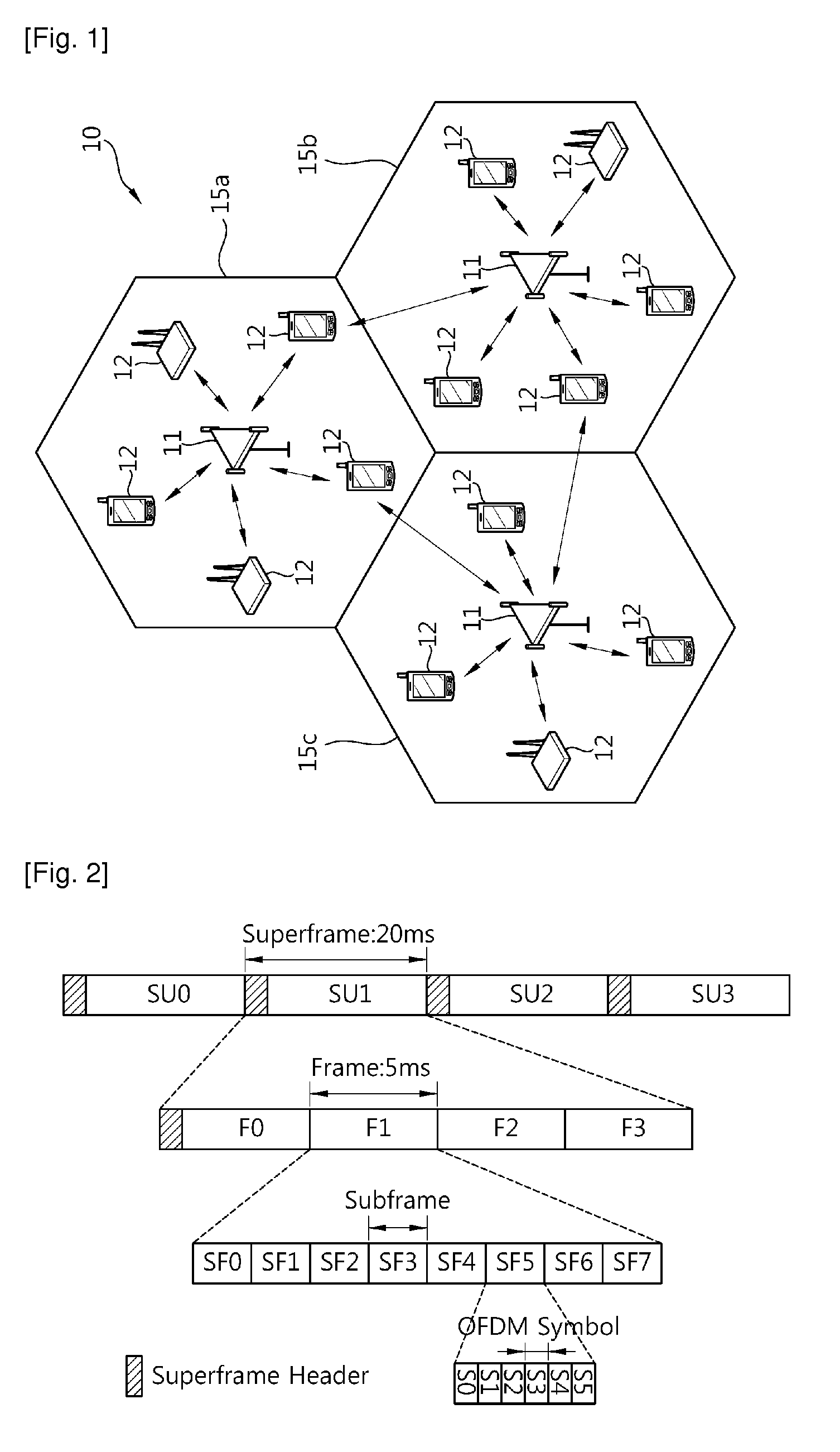 Method of communicating according to time division duplex