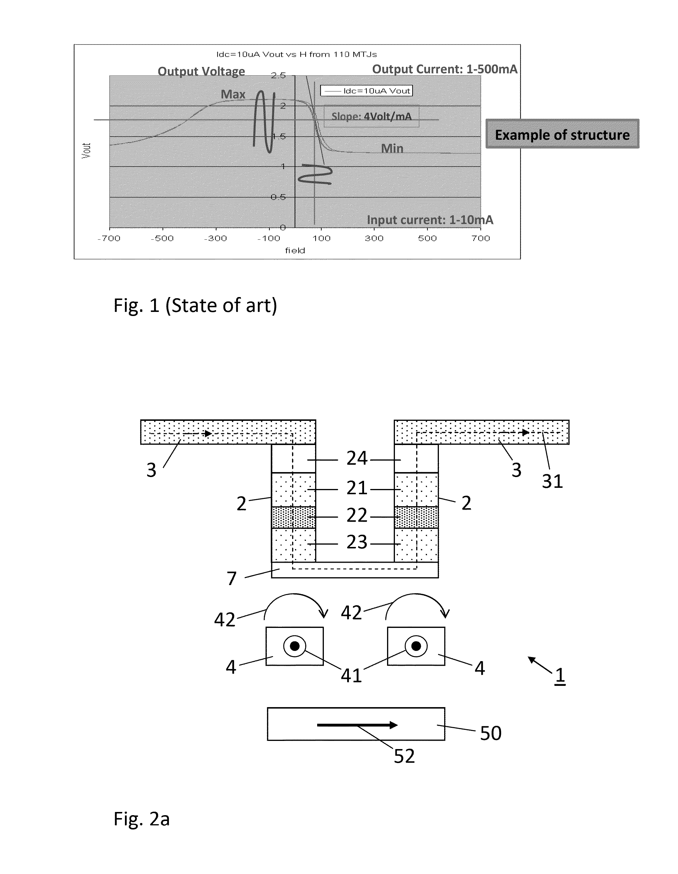 Magnetic logic unit (MLU) cell and amplifier having a linear magnetic signal