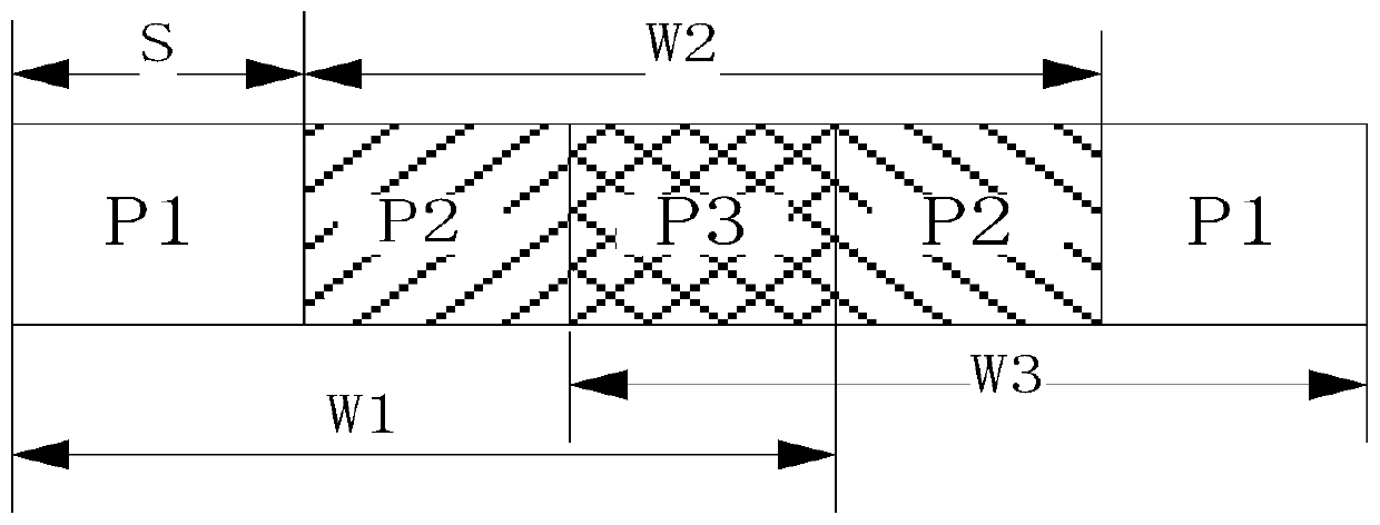 Balanced protection sliding window BATS code transmission method