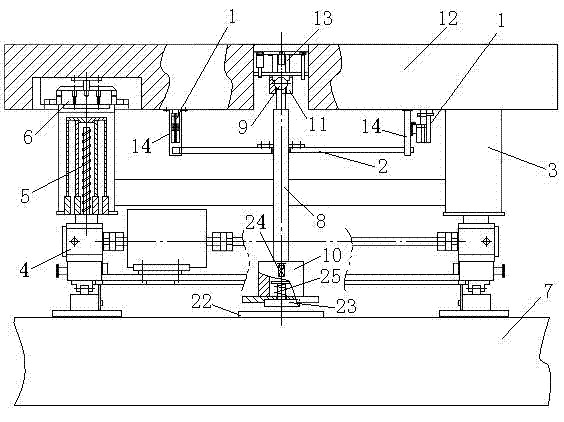 Automatic horizontal adjusting device and adjusting method for platform