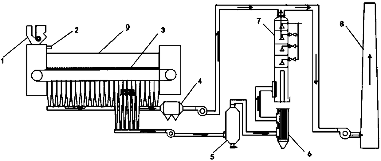 A method for recycling waste fly ash in iron ore sintering process