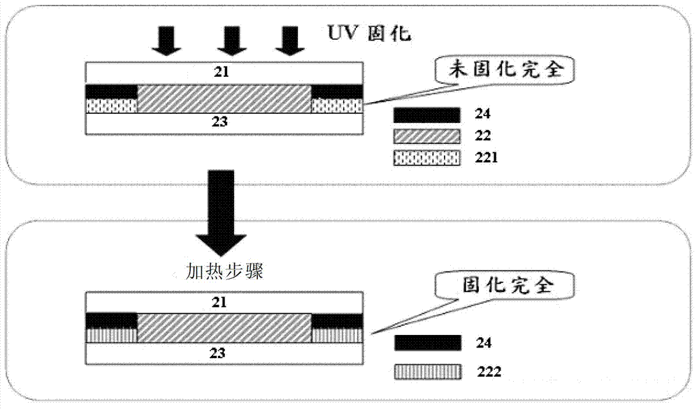 Dual-curing adhesive composition