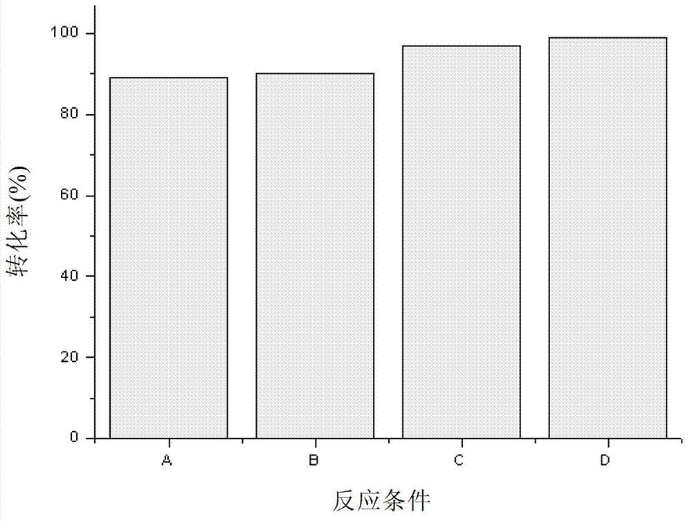 Dual-curing adhesive composition