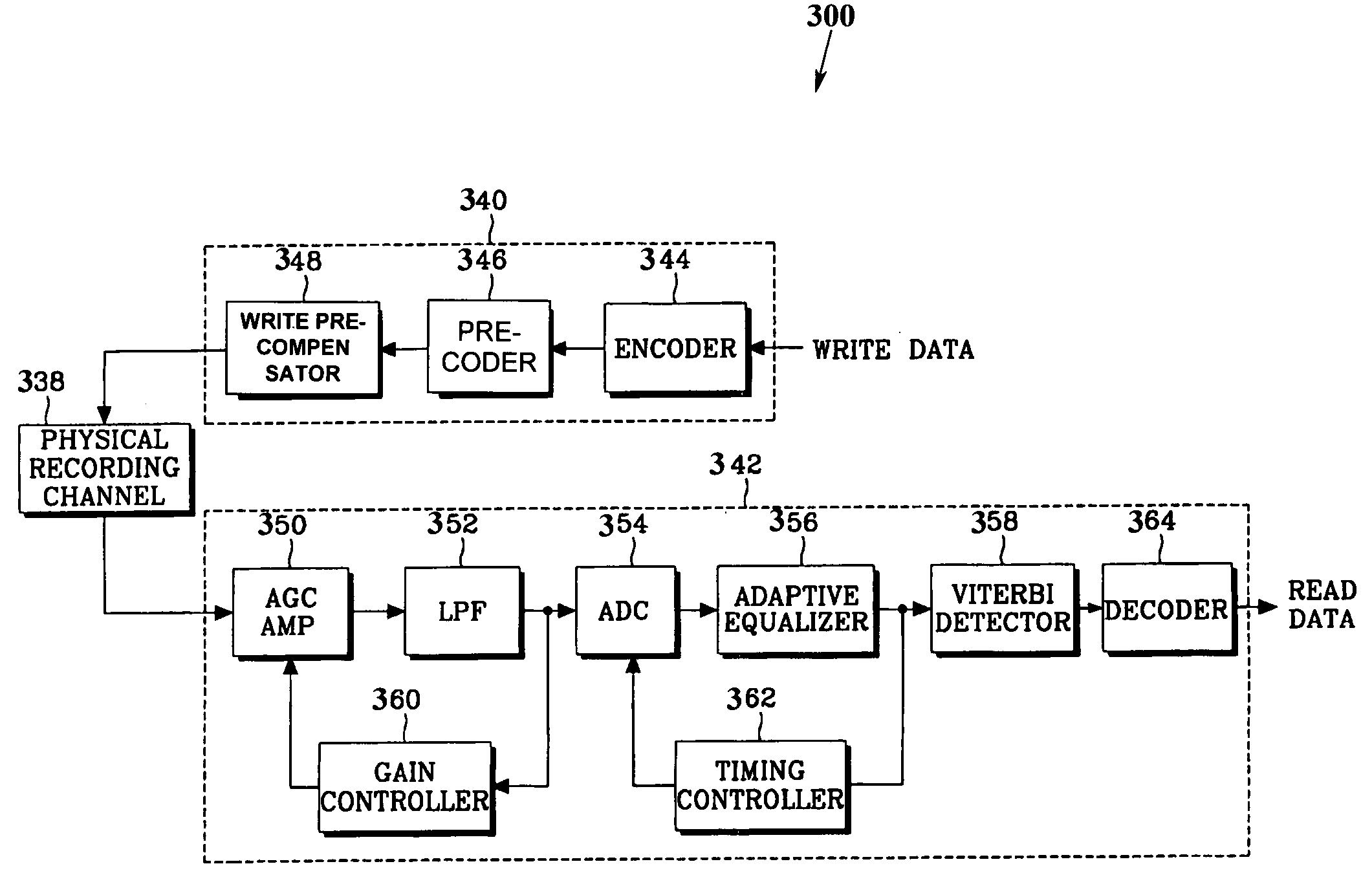 Apparatus for providing dynamic equalizer optimization