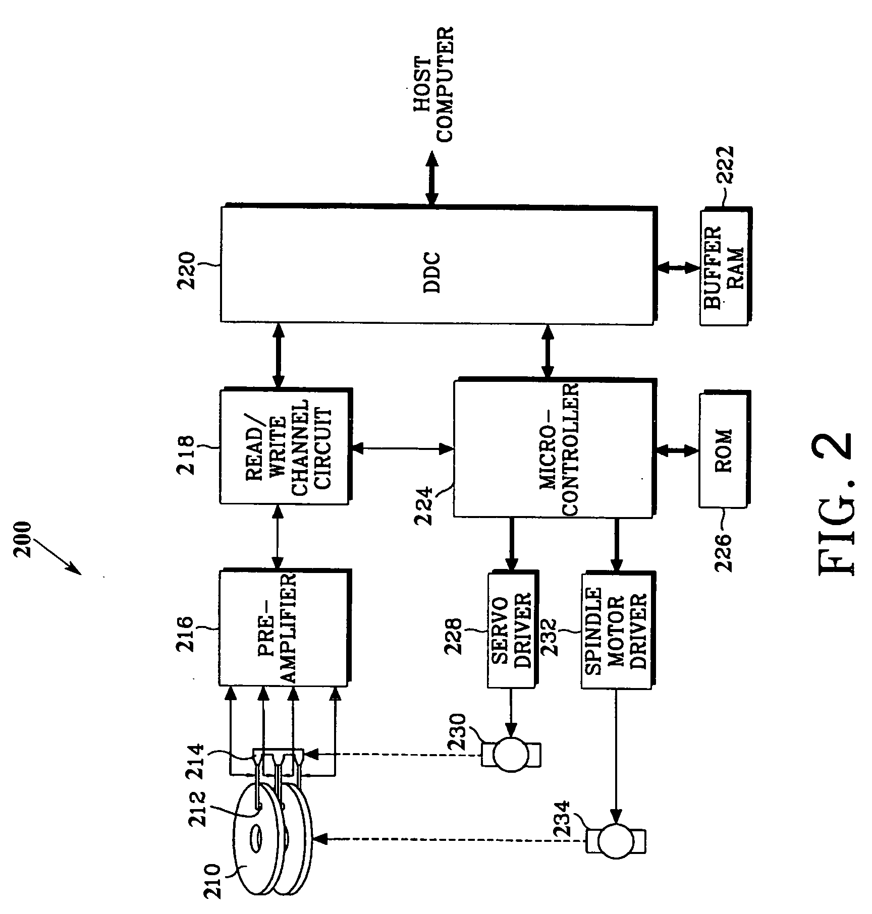 Apparatus for providing dynamic equalizer optimization