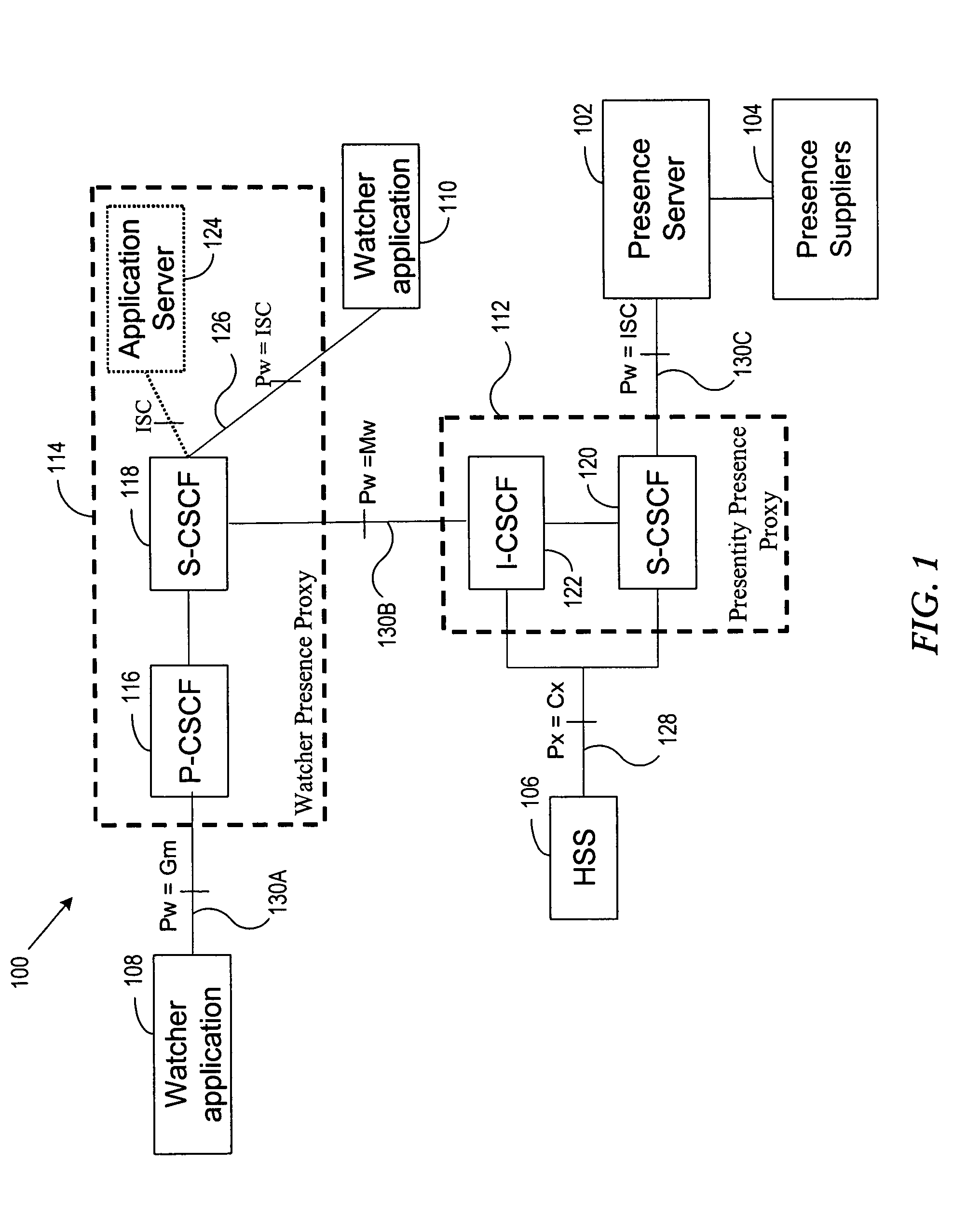 System, apparatus and method for providing partial presence notifications