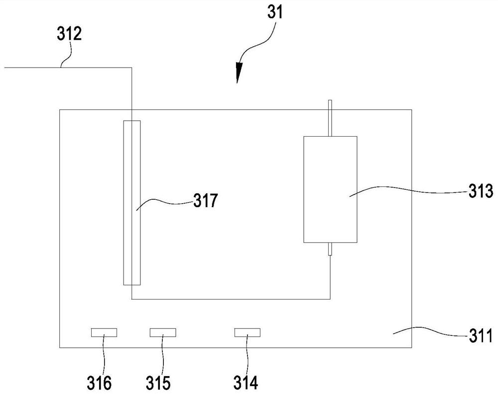 Dynamic gas distribution and gas supply device