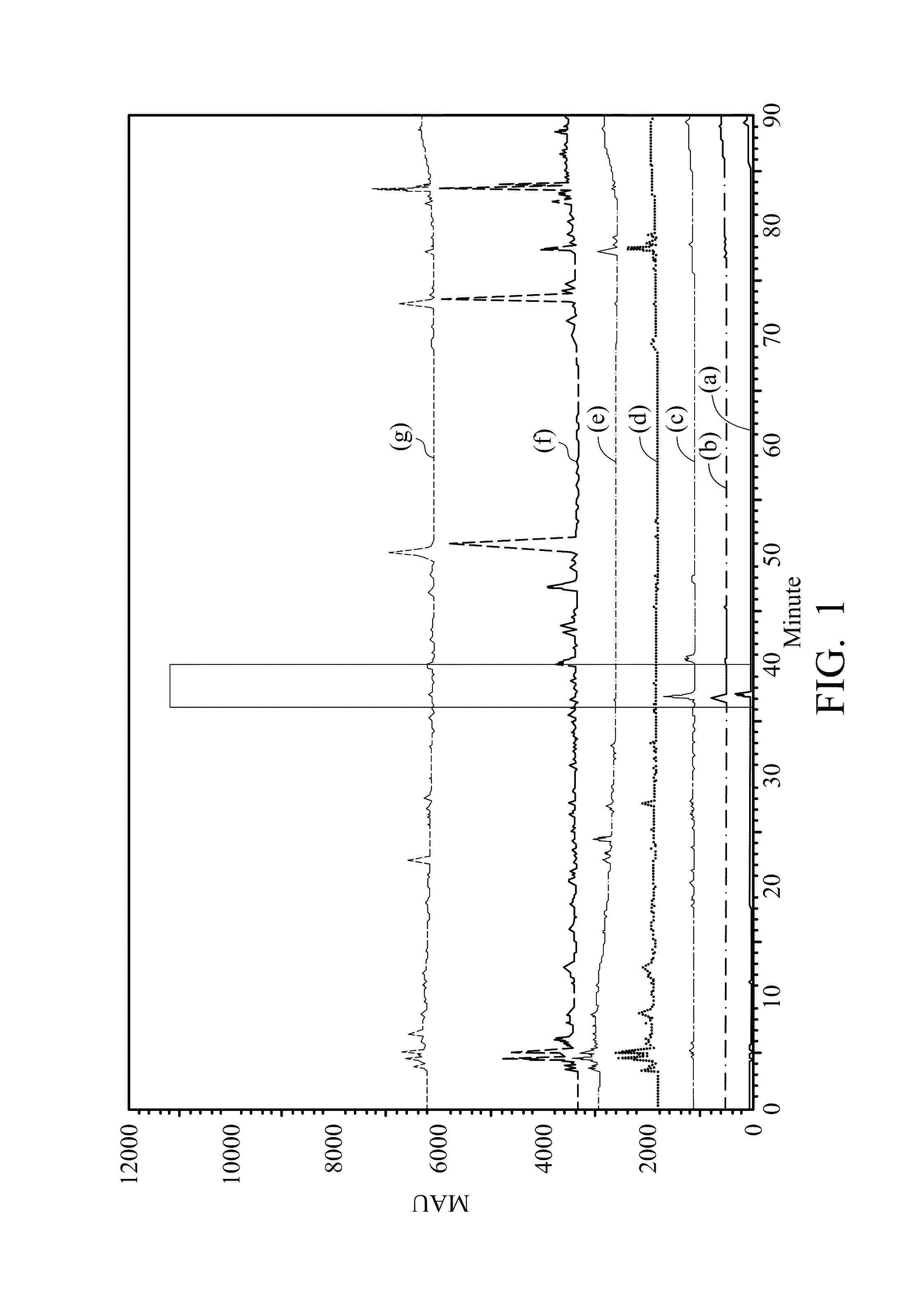 Pharmaceutical composition with immunomodulating function