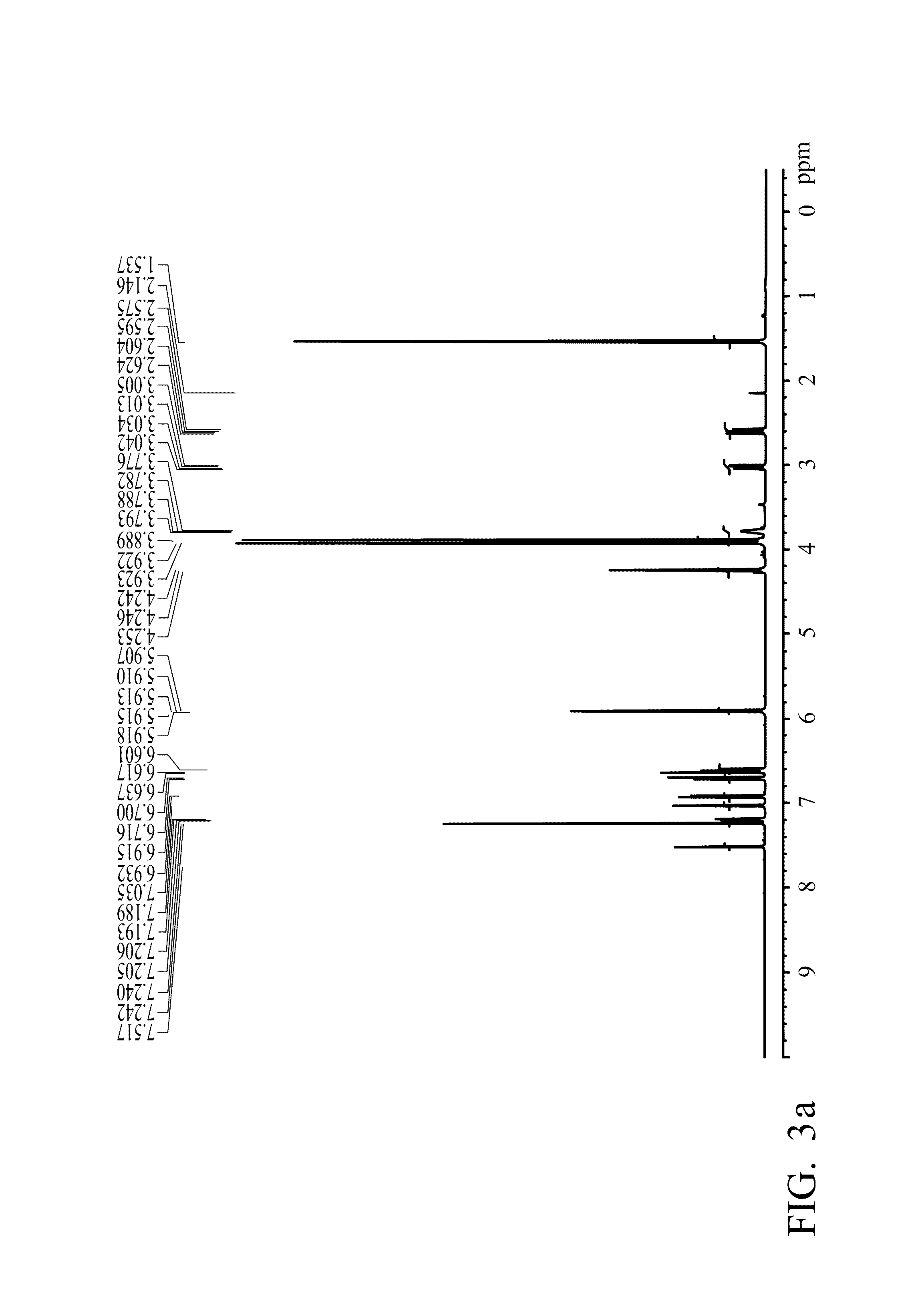 Pharmaceutical composition with immunomodulating function