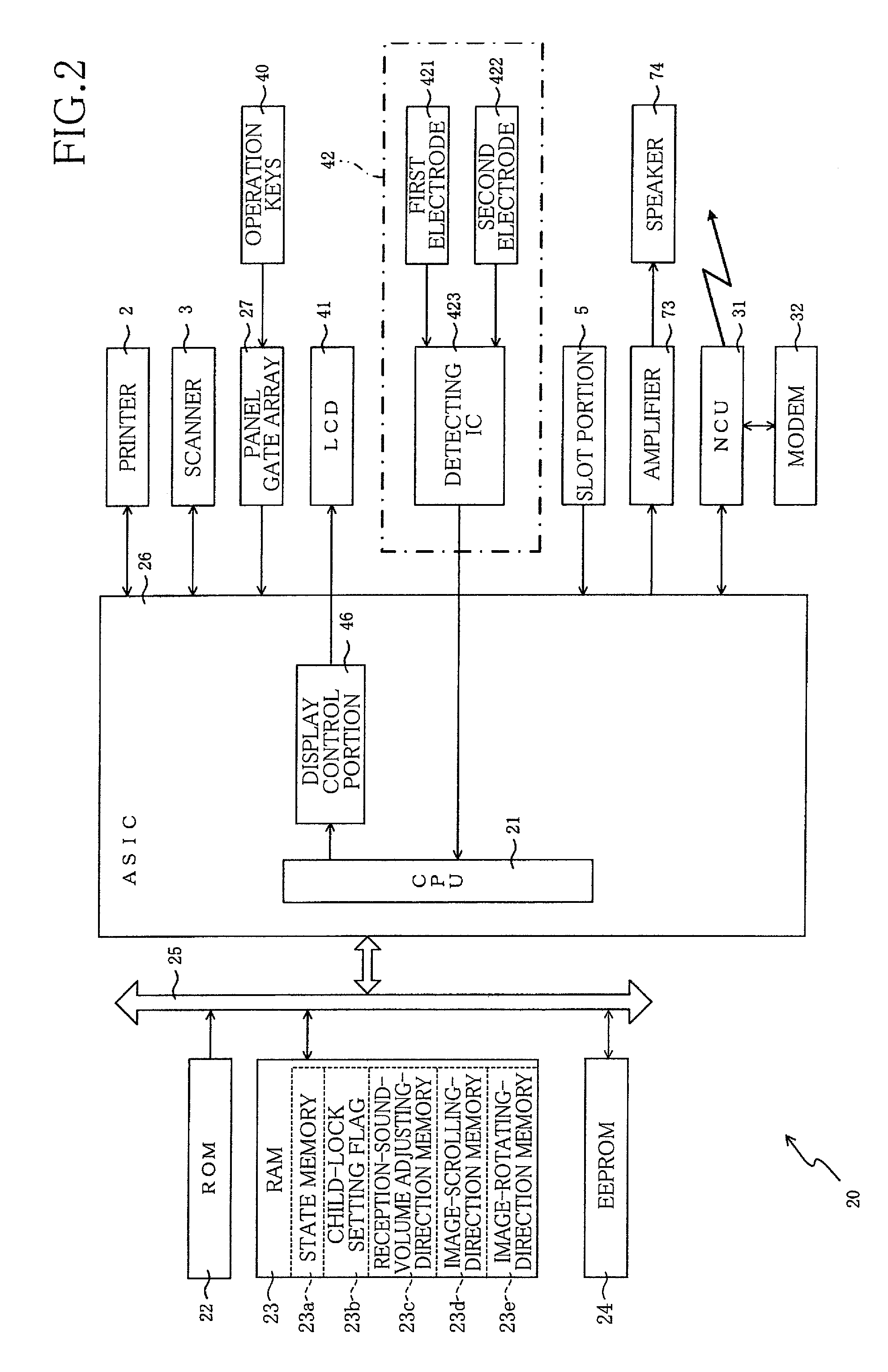 Input device, and multi-function peripheral