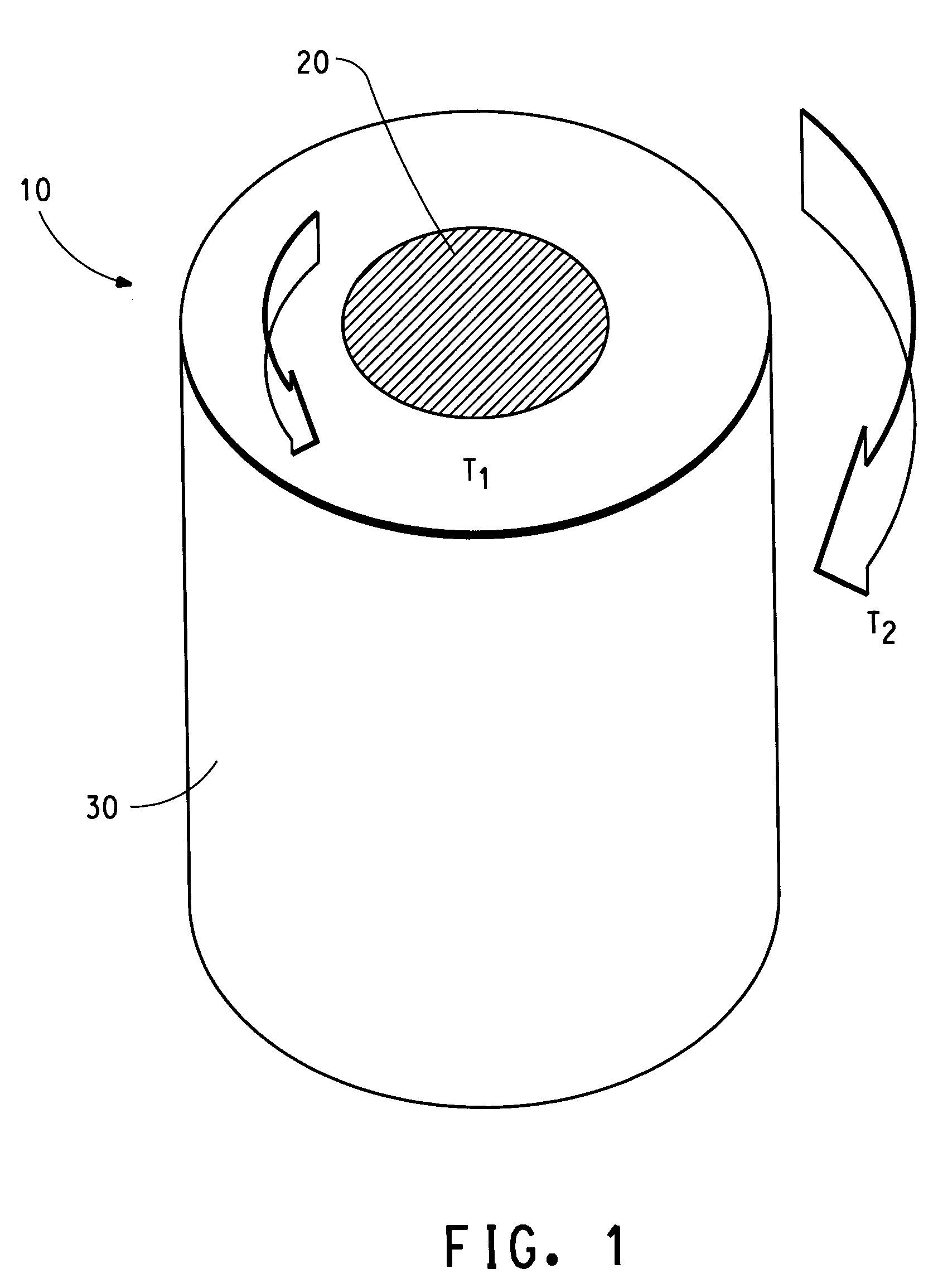 Composite twist core-spun yarn and method and device for its production