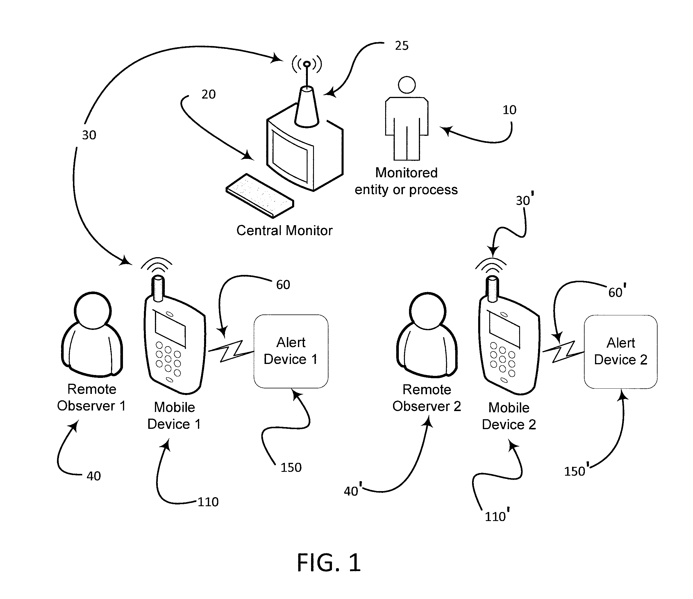 Alert device system and method