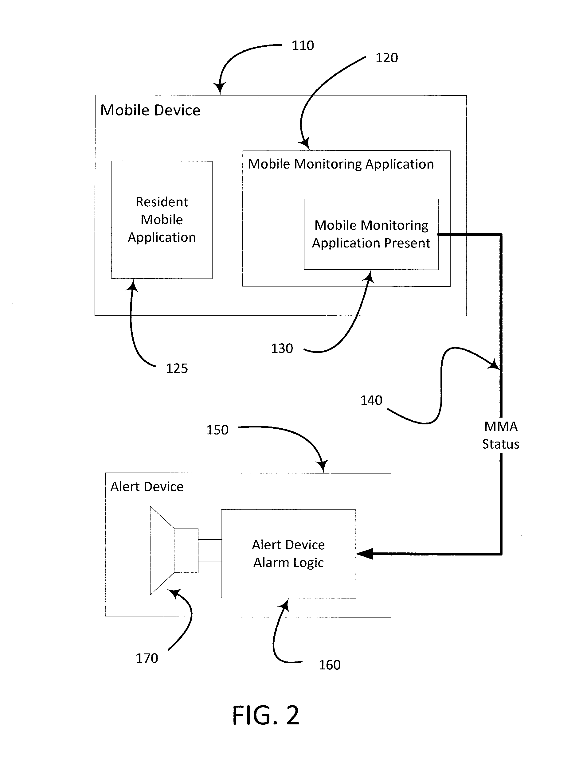 Alert device system and method