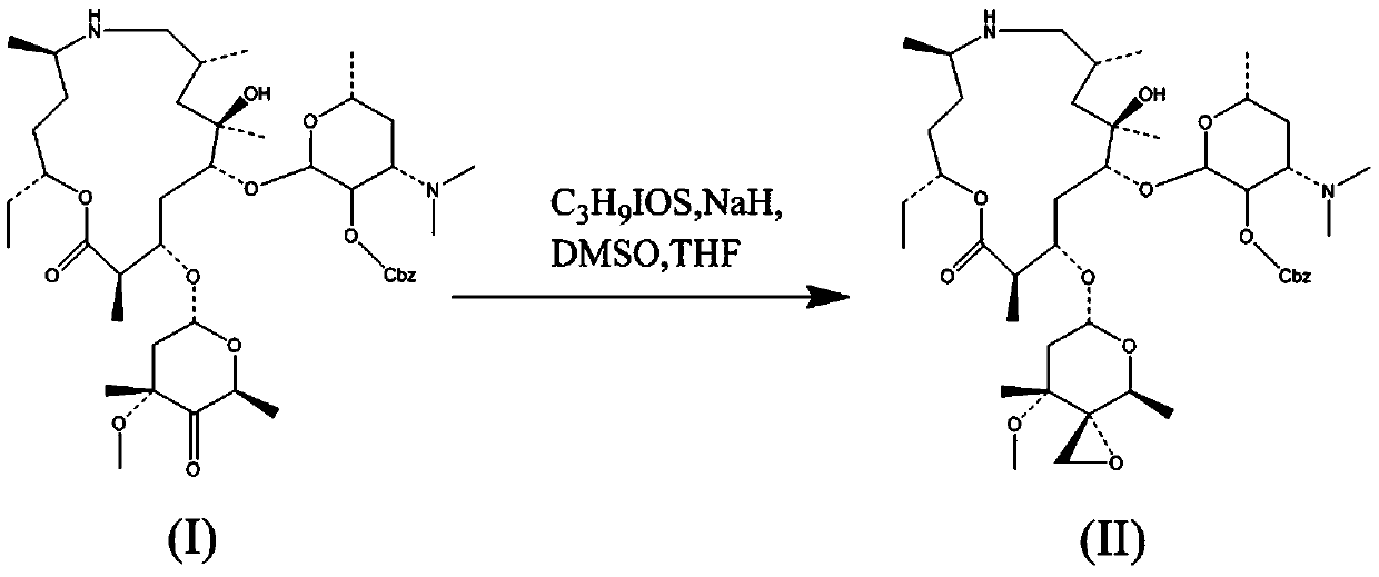 Method for synthesizing and purifying tulathromycin impurity E