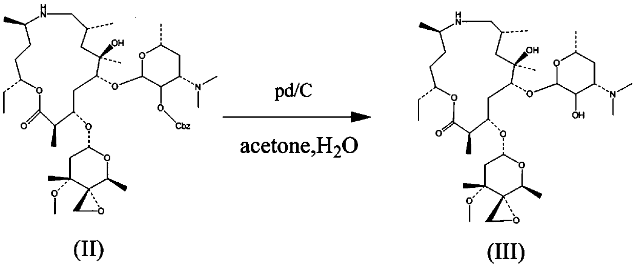 Method for synthesizing and purifying tulathromycin impurity E