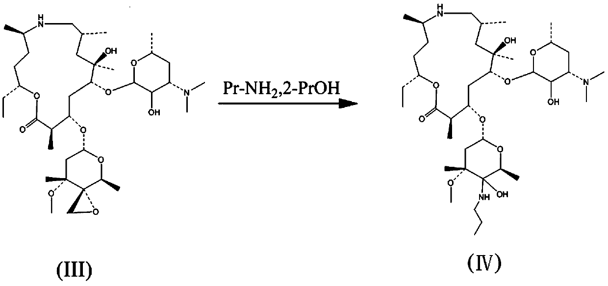 Method for synthesizing and purifying tulathromycin impurity E