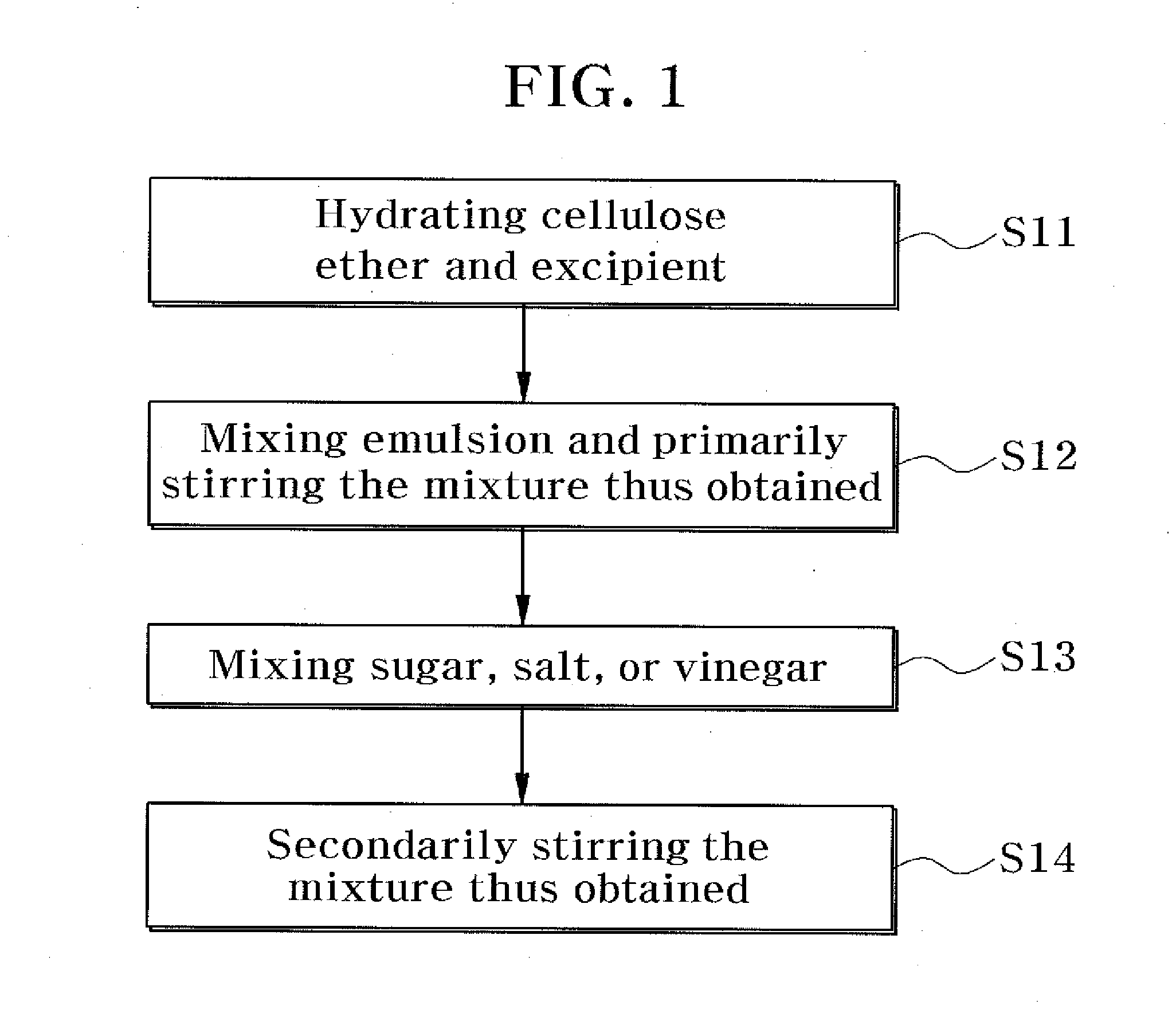 Low fat mayonnaise composition and method of producing the same