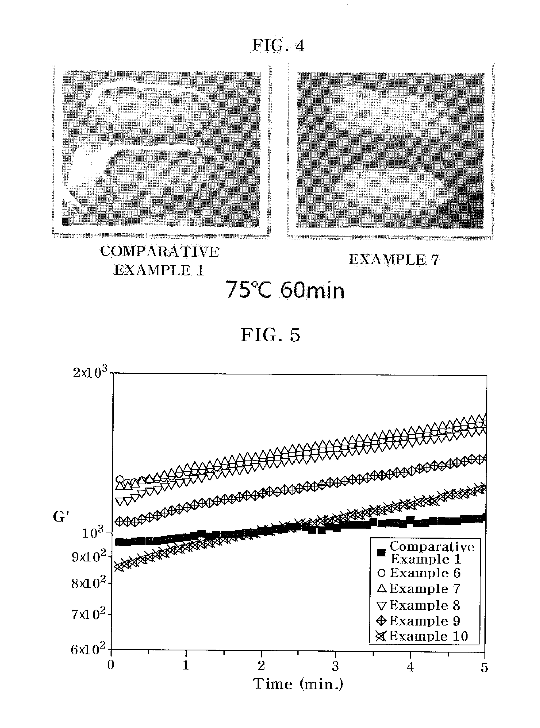 Low fat mayonnaise composition and method of producing the same