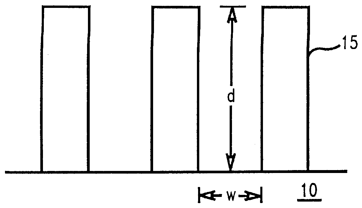 Borophosphosilicate glass incorporated with fluorine for low thermal budget gap fill