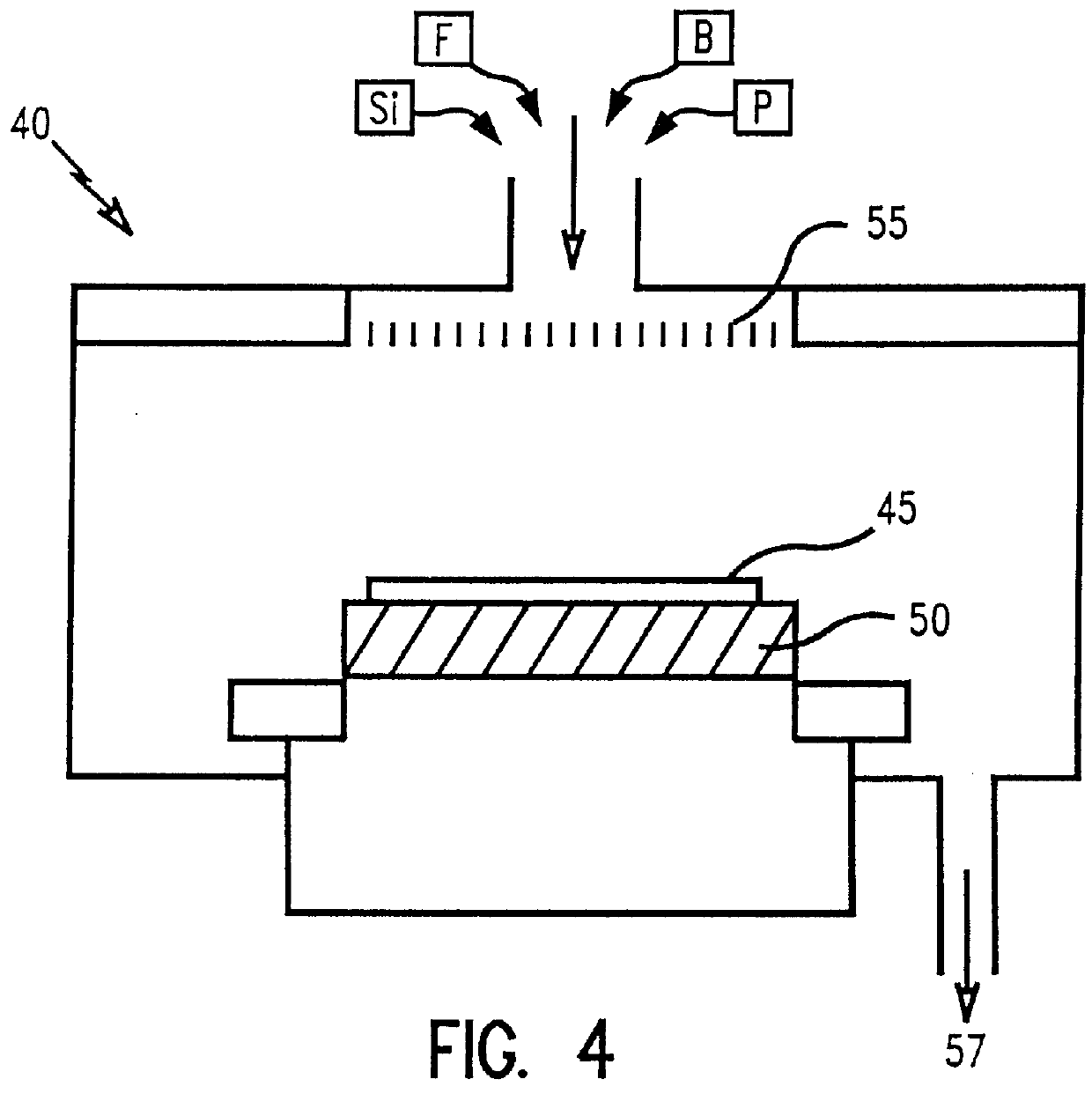 Borophosphosilicate glass incorporated with fluorine for low thermal budget gap fill