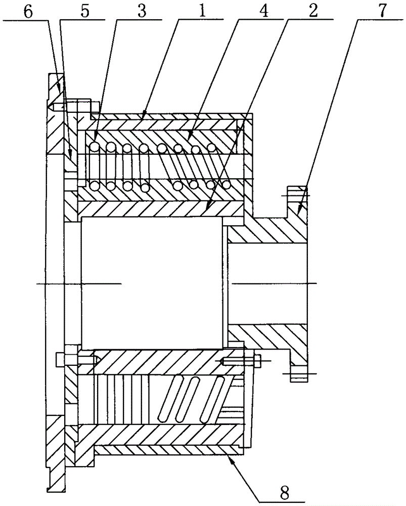 Elastic coupling